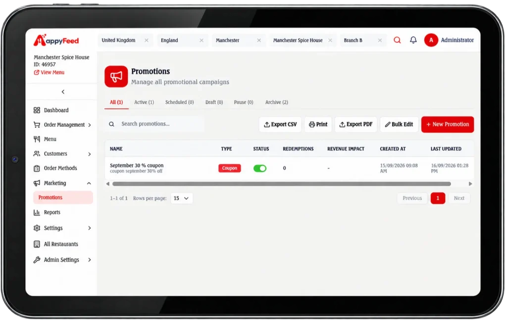 appyFeed promotions screen on a tablet